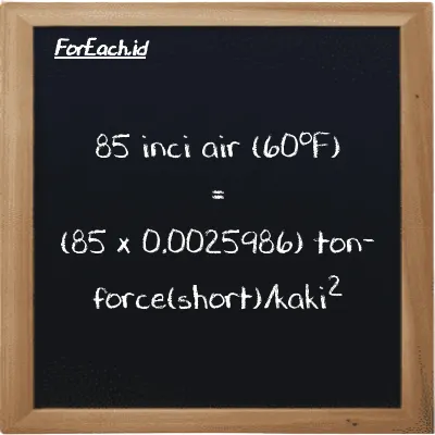Cara konversi inci air (60<sup>o</sup>F) ke ton-force(short)/kaki<sup>2</sup> (inH20 ke tf/ft<sup>2</sup>): 85 inci air (60<sup>o</sup>F) (inH20) setara dengan 85 dikalikan dengan 0.0025986 ton-force(short)/kaki<sup>2</sup> (tf/ft<sup>2</sup>)